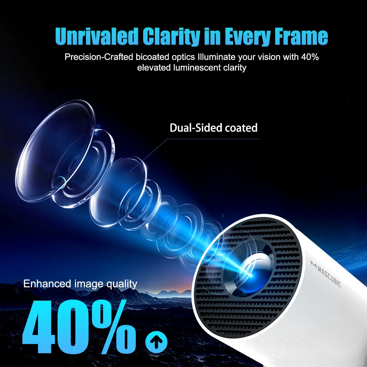 Smart Mini Projector™ | 4K Portable Home Cinema